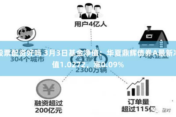股票配资好吗 3月3日基金净值：华夏鼎辉债券A最新净值1.0272，涨0.09%