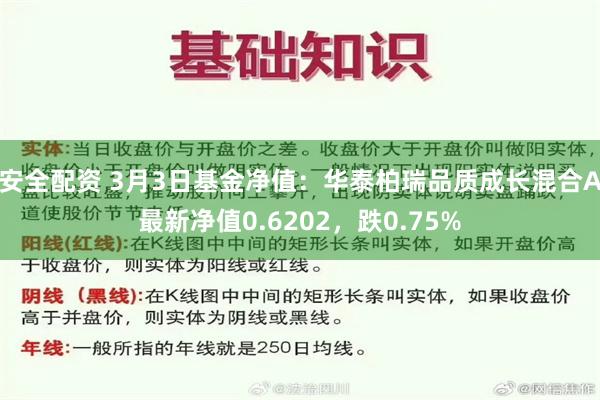 安全配资 3月3日基金净值：华泰柏瑞品质成长混合A最新净值0.6202，跌0.75%