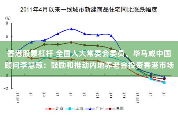 香港股票杠杆 全国人大常委会委员、毕马威中国顾问李慧琼：鼓励和推动内地养老金投资香港市场