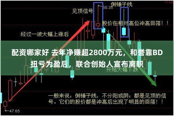 配资哪家好 去年净赚超2800万元，和誉靠BD扭亏为盈后，联合创始人宣布离职
