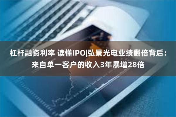 杠杆融资利率 读懂IPO|弘景光电业绩翻倍背后：来自单一客户的收入3年暴增28倍