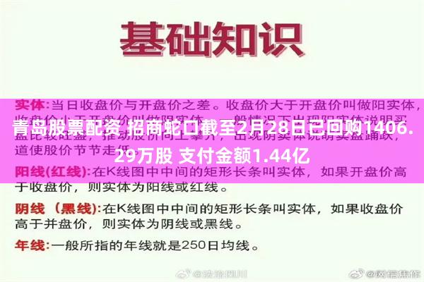 青岛股票配资 招商蛇口截至2月28日已回购1406.29万股 支付金额1.44亿