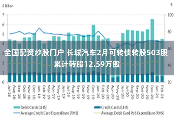全国配资炒股门户 长城汽车2月可转债转股503股 累计转股12.59万股