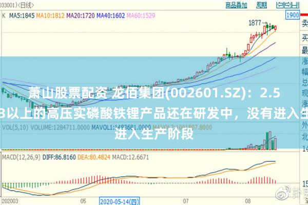 萧山股票配资 龙佰集团(002601.SZ)：2.55g/cm3以上的高压实磷酸铁锂产品还在研发中，没有进入生产阶段