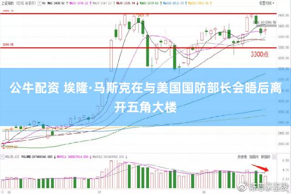 公牛配资 埃隆·马斯克在与美国国防部长会晤后离开五角大楼