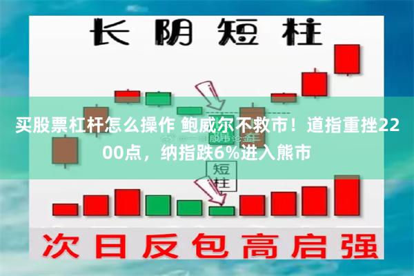 买股票杠杆怎么操作 鲍威尔不救市！道指重挫2200点，纳指跌6%进入熊市