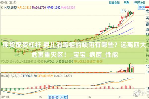 期货配资杠杆 婴儿消毒柜的缺陷有哪些？远离四大危害重灾区！_宝宝_病菌_性能