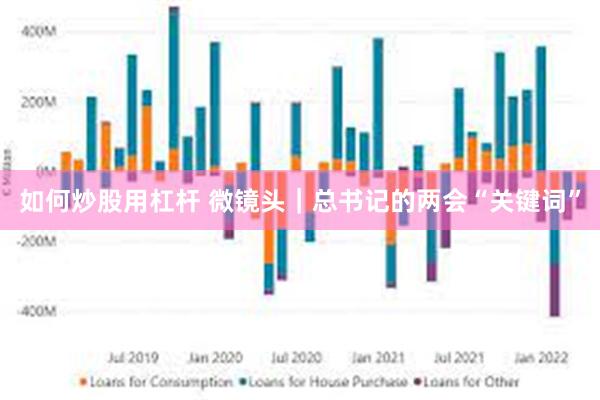 如何炒股用杠杆 微镜头｜总书记的两会“关键词”