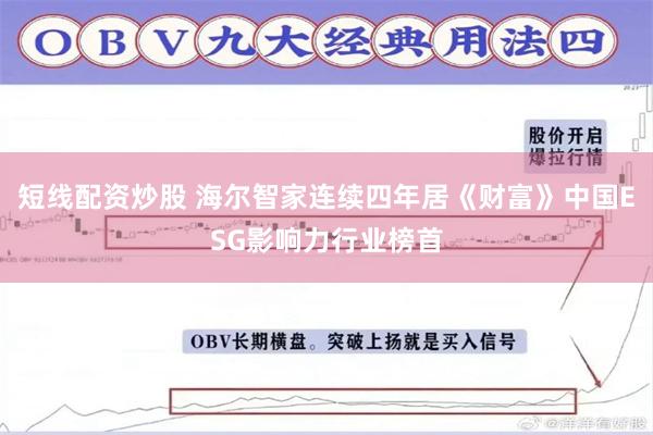 短线配资炒股 海尔智家连续四年居《财富》中国ESG影响力行业榜首