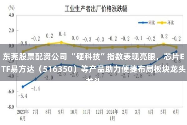 东莞股票配资公司 “硬科技”指数表现亮眼，芯片ETF易方达（516350）等产品助力便捷布局板块龙头