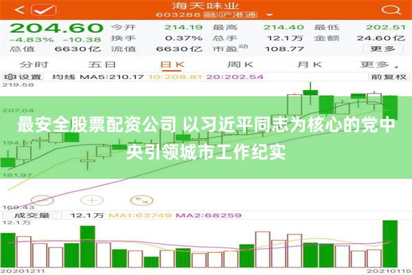 最安全股票配资公司 以习近平同志为核心的党中央引领城市工作纪实
