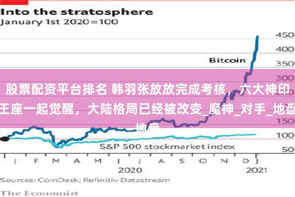 股票配资平台排名 韩羽张放放完成考核，六大神印王座一起觉醒，大陆格局已经被改变_魔神_对手_地盘