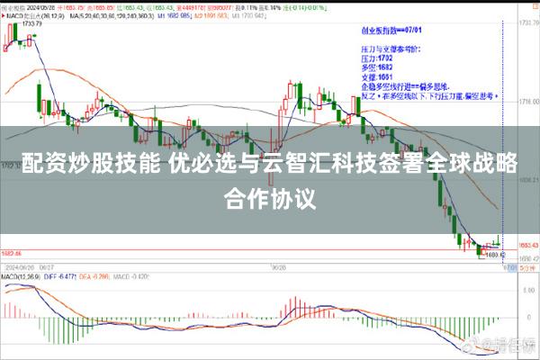 配资炒股技能 优必选与云智汇科技签署全球战略合作协议