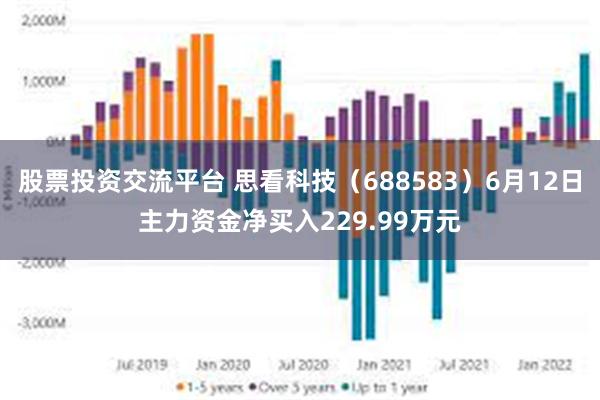 股票投资交流平台 思看科技（688583）6月12日主力资金净买入229.99万元