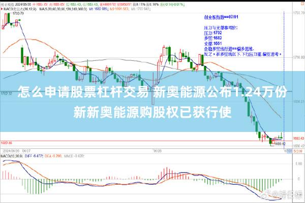 怎么申请股票杠杆交易 新奥能源公布1.24万份新新奥能源购股权已获行使
