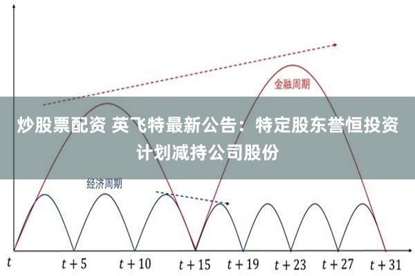 炒股票配资 英飞特最新公告：特定股东誉恒投资计划减持公司股份