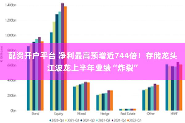 配资开户平台 净利最高预增近744倍！存储龙头江波龙上半年业绩“炸裂”