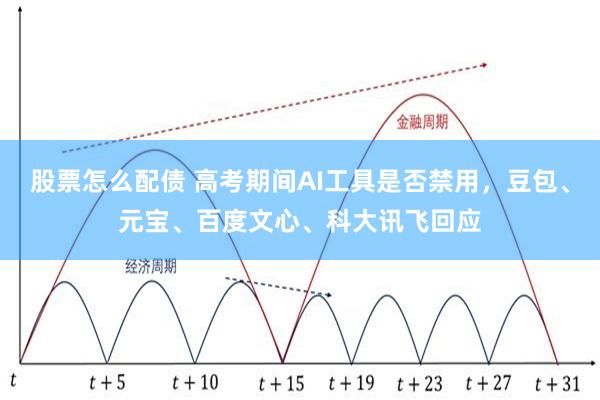 股票怎么配债 高考期间AI工具是否禁用，豆包、元宝、百度文心、科大讯飞回应