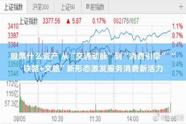 股票什么资产 从“交通动脉”到“消费引擎” “铁路+文旅”新形态激发服务消费新活力