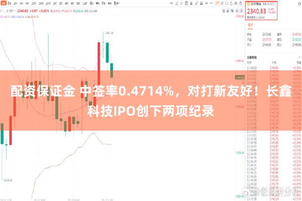 配资保证金 中签率0.4714%，对打新友好！长鑫科技IPO创下两项纪录