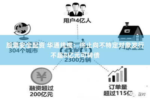 股票安全配资 华通线缆：终止向不特定对象发行不超8亿元可转债
