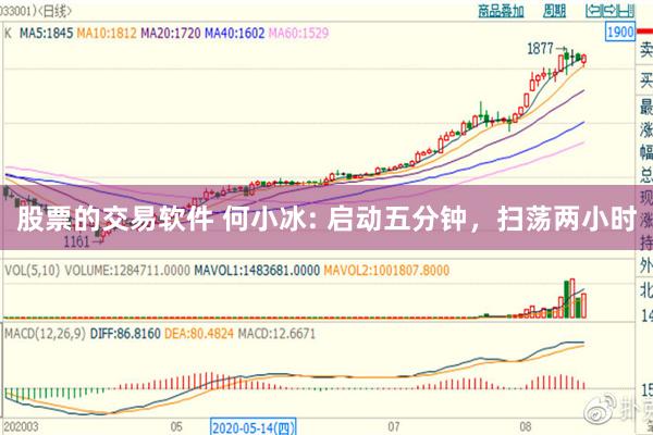 股票的交易软件 何小冰: 启动五分钟，扫荡两小时