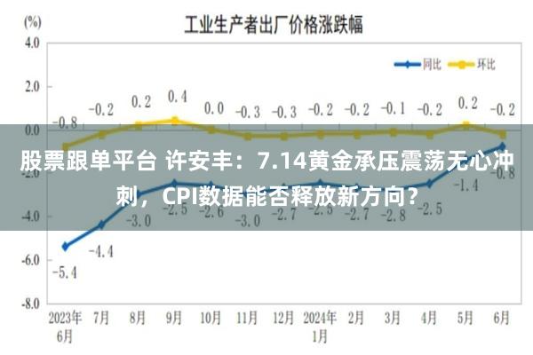 股票跟单平台 许安丰：7.14黄金承压震荡无心冲刺，CPI数据能否释放新方向？