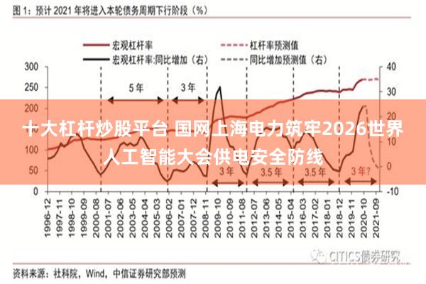 十大杠杆炒股平台 国网上海电力筑牢2026世界人工智能大会供电安全防线