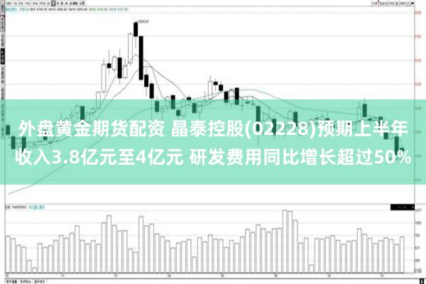 外盘黄金期货配资 晶泰控股(02228)预期上半年收入3.8亿元至4亿元 研发费用同比增长超过50%