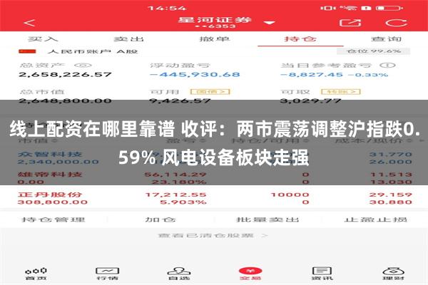线上配资在哪里靠谱 收评：两市震荡调整沪指跌0.59% 风电设备板块走强