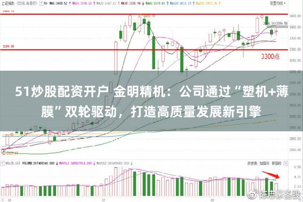 51炒股配资开户 金明精机：公司通过“塑机+薄膜”双轮驱动，打造高质量发展新引擎