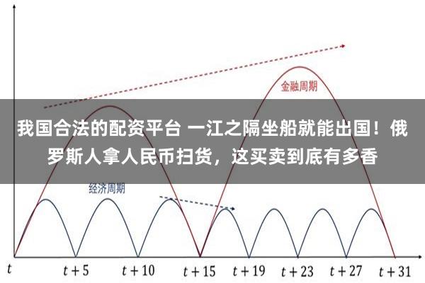 我国合法的配资平台 一江之隔坐船就能出国！俄罗斯人拿人民币扫货，这买卖到底有多香