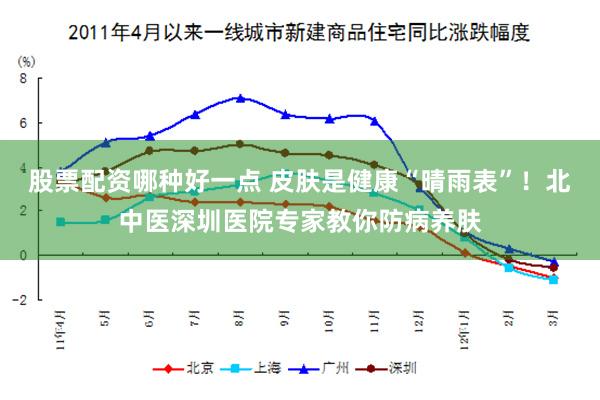 股票配资哪种好一点 皮肤是健康“晴雨表”！北中医深圳医院专家教你防病养肤