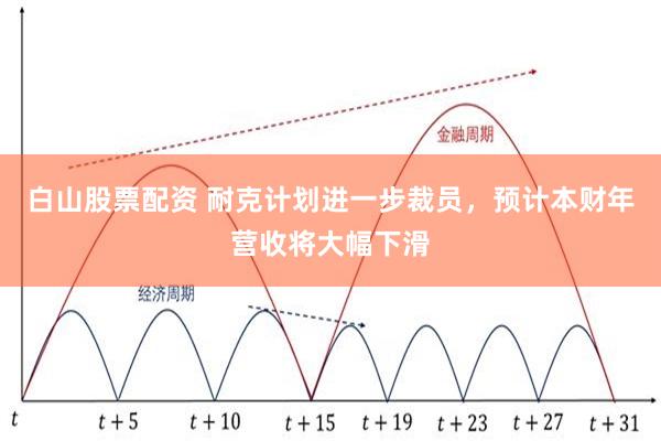 白山股票配资 耐克计划进一步裁员，预计本财年营收将大幅下滑