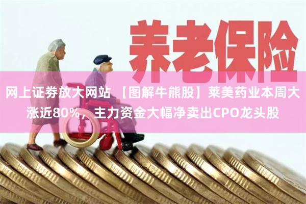 网上证劵放大网站 【图解牛熊股】莱美药业本周大涨近80%，主力资金大幅净卖出CPO龙头股