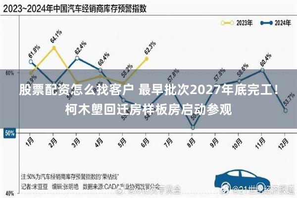 股票配资怎么找客户 最早批次2027年底完工！柯木塱回迁房样板房启动参观